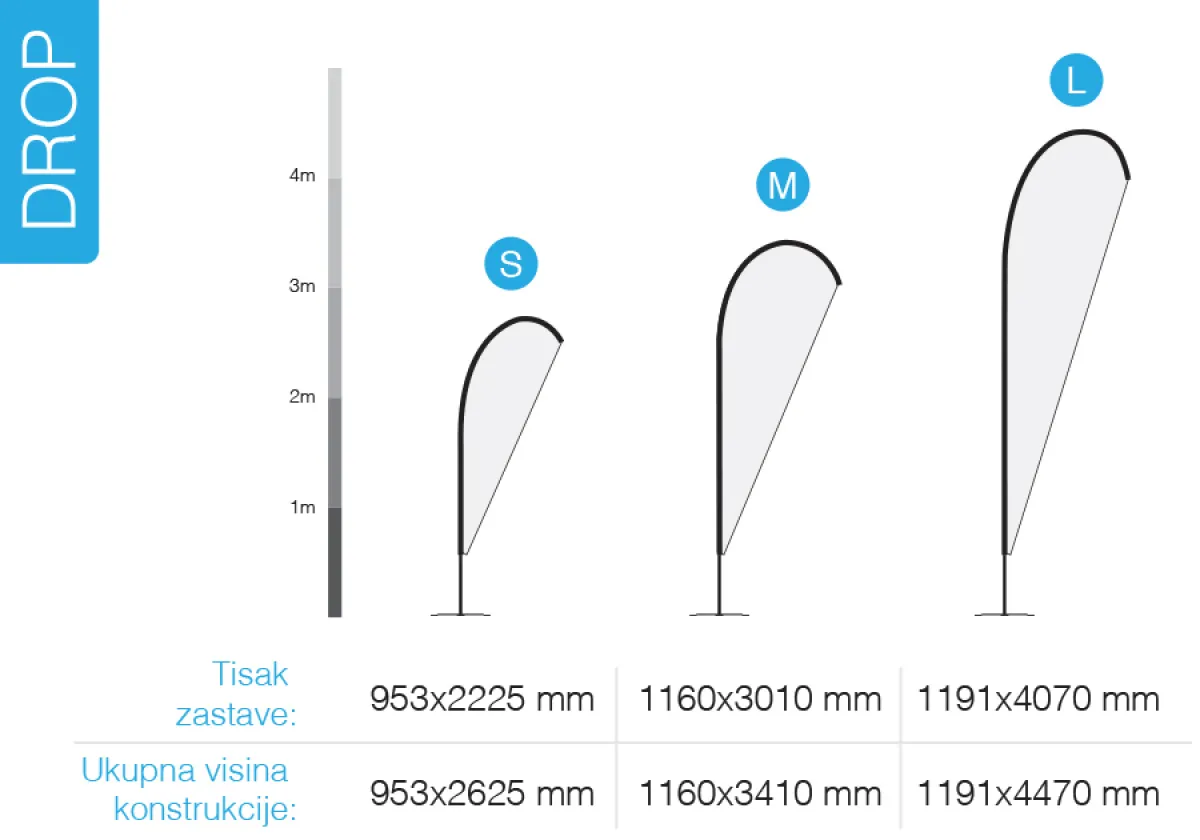 Dimenzije Drop Beach flag